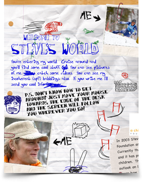 Nyman's World