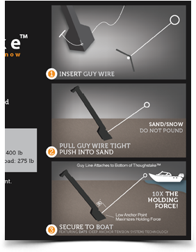 Toughstake